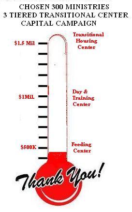 Click Here To Donate On Line